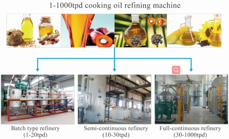 300-500kg/h small scale palm oil expeller machine, red palm oil making extraction machine
