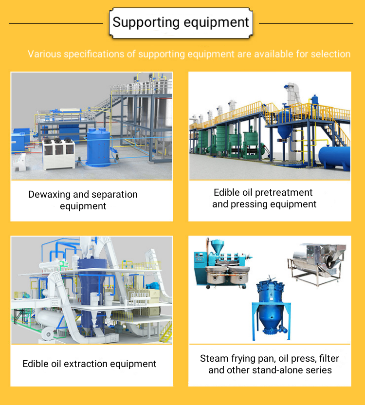 High Efficiency Sunflower Soyabean Palm Oil Refining Machine
