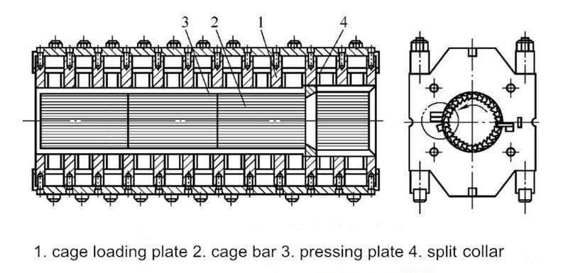 copra oil expeller bar cage