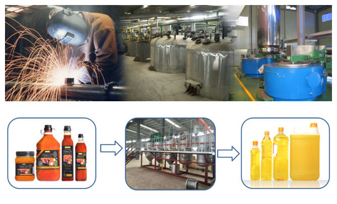plam oil refinery plant for plam oil mill