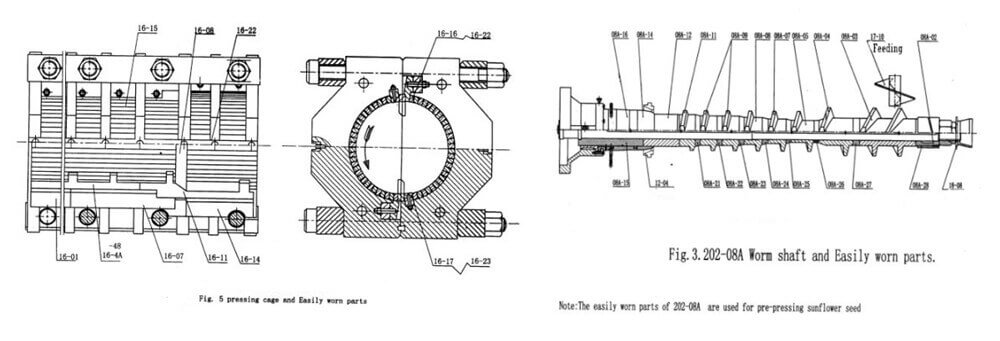 pressing cage and screw shaft of sunflower oil extractor mill