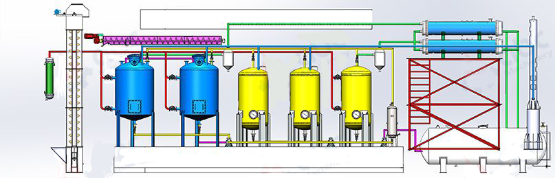 Conception de l'aménagement d'une petite usine de production d'huile de coton