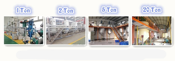 sunflower oil refinery machine